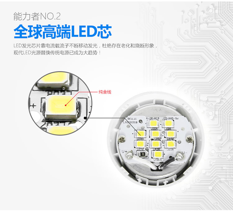 欧普照明 led灯泡 3瓦 螺口球泡（螺旋超亮照明节能灯光源） E14灯头 白光