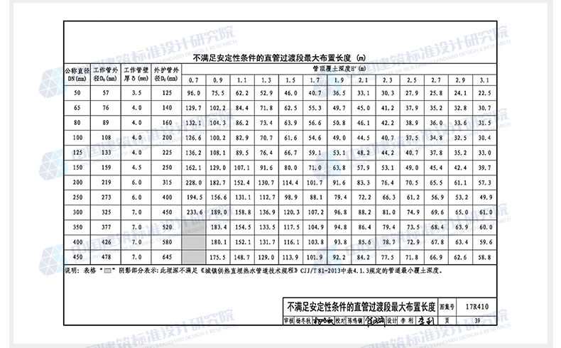 《正版国标图集17r410:热水管道直埋敷设》- 京东图书