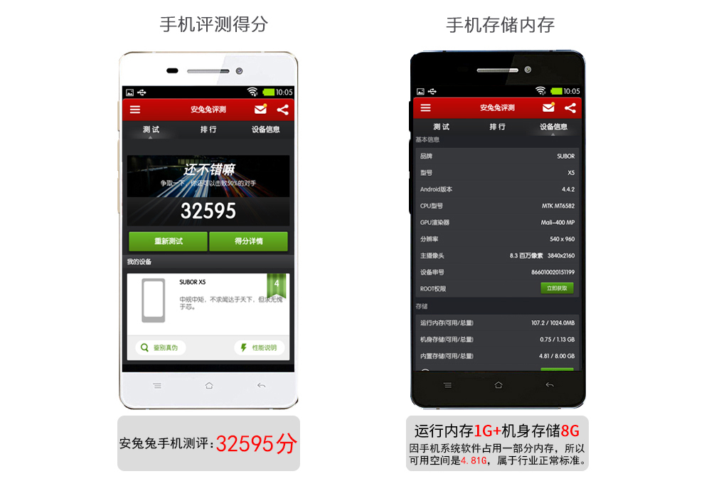 小霸王（SUBOR）X5  移动3G智能手机 双卡双待 黑色