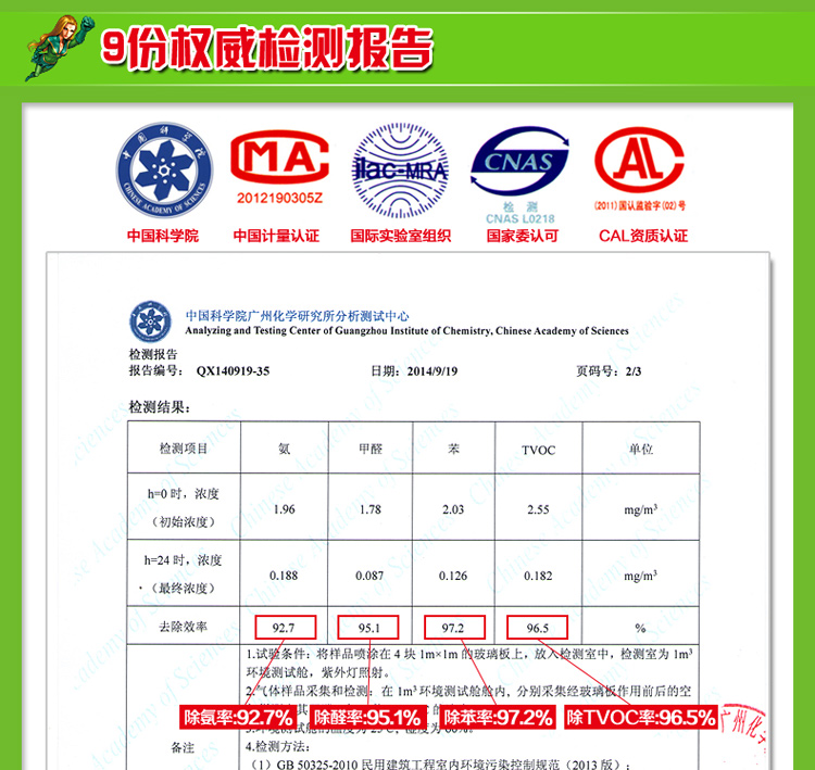 
                                        
                                        绿驰 纳米光触媒甲醛清除剂 儿童房强力去除甲醛苯喷雾剂 新房除味除油漆味捕捉净化剂 280ml                
