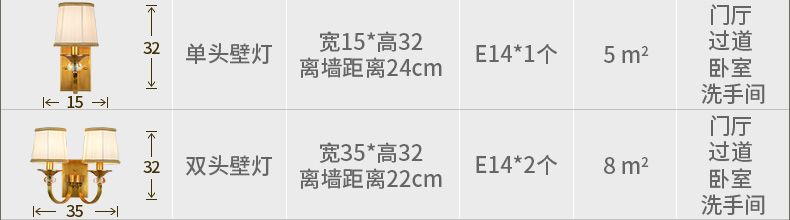 鹰皇蔻驰 全铜焊锡灯餐吊灯灯具 美式书房灯 欧式餐厅 简约饭厅灯饰