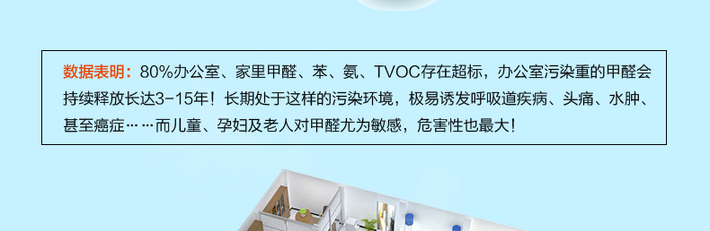 
                                                            绿驰Greensky 新办公室急入伙 迅速除甲醛除味{ 50㎡基数套餐 除醛无忧}                