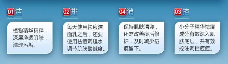 瓷肌（SPA CHNSKIN） 净颜清痘套装(男女士重度) 淡化痘印清洁控油收缩毛孔护肤品