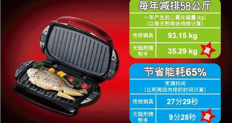 灿坤 TSK-2628A2家用无烟排油电烤盘 不粘分离式节能烤盘 烤肉羊牛排机芝士炉