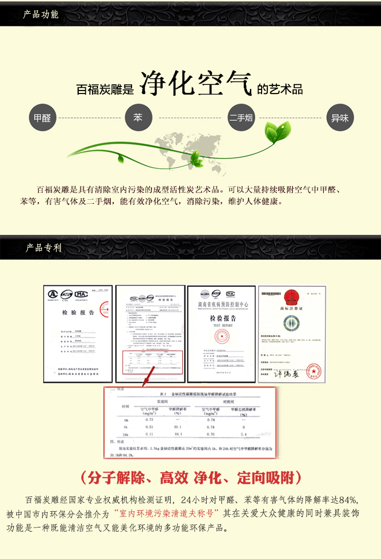 
                                        百福炭雕 活性炭雕 摆件 炭雕工艺品 碳雕 除甲醛家居摆件装饰品 礼品 礼物 家和富贵                