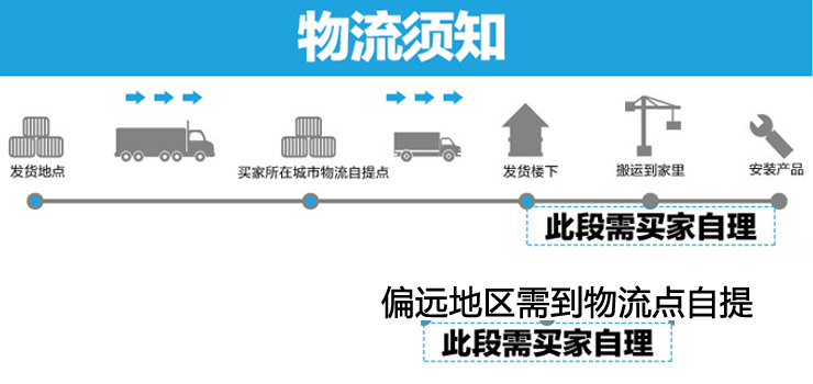 白浪金爵 现代简约仿鸟巢床头灯 落地灯客厅灯卧室书房创意茶几落地灯具【默认发物流，需自提】