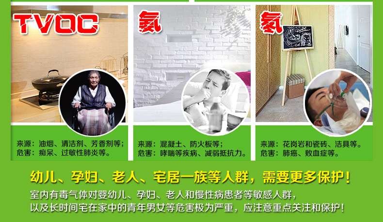 
                                        绿驰 纳米光触媒甲醛清除剂 新房装修家具去除甲醛苯氨喷剂 除油漆味异味 家具专用光触媒                