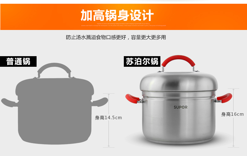 苏泊尔（supor）蒸滋味蒸煮多用双层蒸锅亮彩系列EZ24SS01