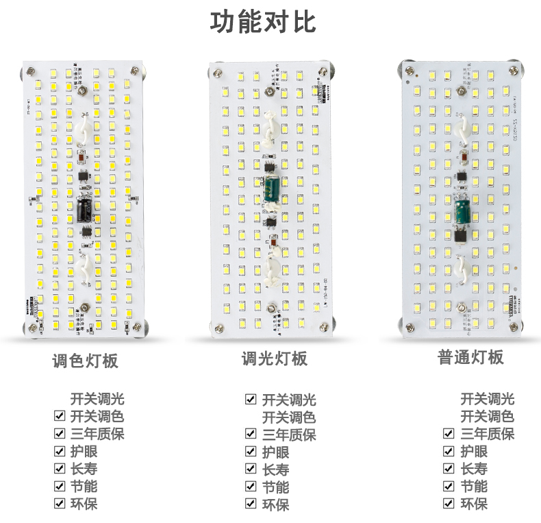 
                                                            莱维（lionway） LED吸顶灯改造灯板led灯板长条灯泡吸顶灯节能灯改造led灯板 10瓦/方形 正白                