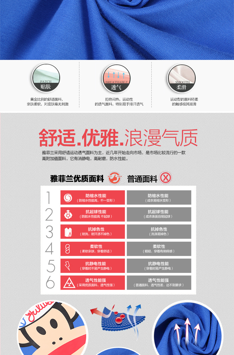 祯禄2015夏装新款卡通猴印花圆领七分裤休闲运动两件套卫衣套装 女  9523 宝蓝色 XXL