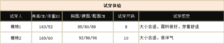 【2件75折】M&S/马莎 女微喇牛仔裤 中腰修身休闲长裤 T576349 浅牛仔蓝 160/64A(8)