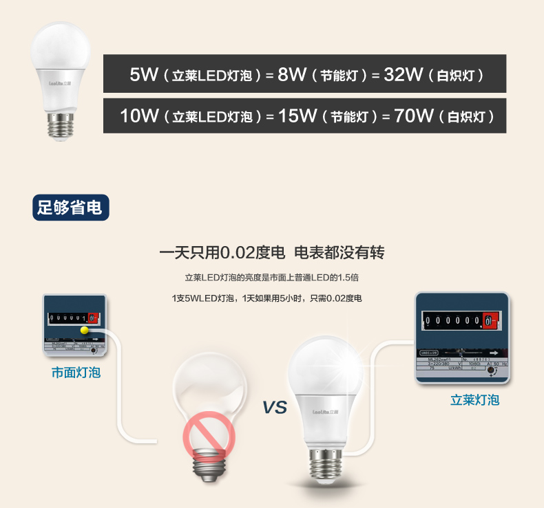 立莱 led灯泡e27大螺口led球泡节能灯具 1支装 5W暖白光