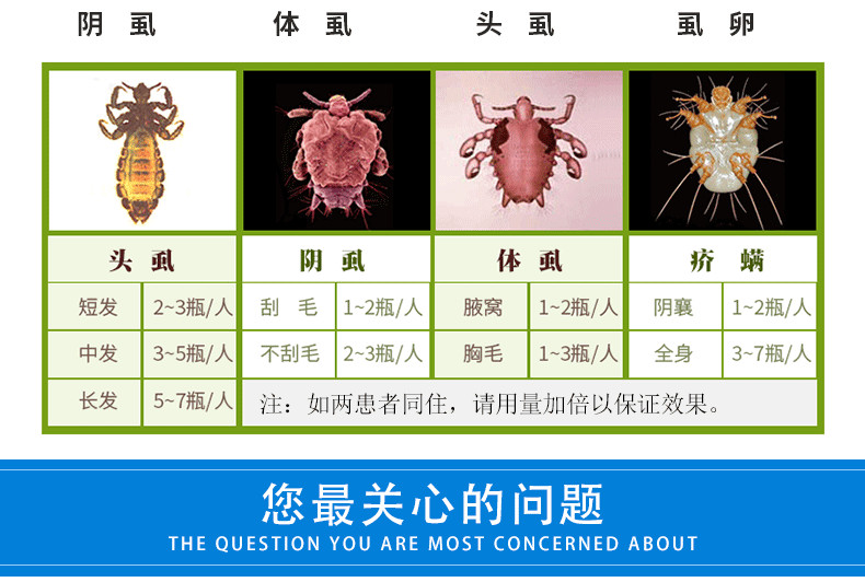 维真园(weizhenyuan 虱子药儿童头虱成人孕妇去头虱阴虱体虱卵除螨虫