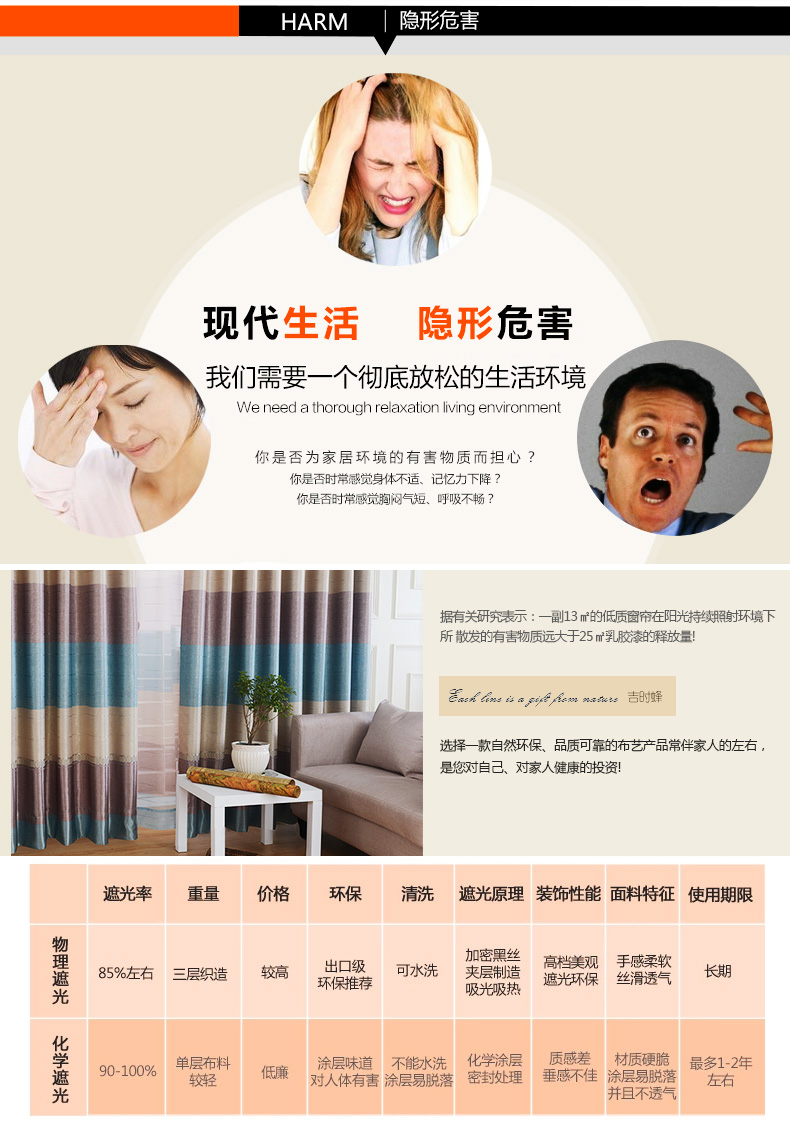 吉时蜂定制条纹双面印花物理遮光窗帘JSF10 打孔式 纱帘/0.1米