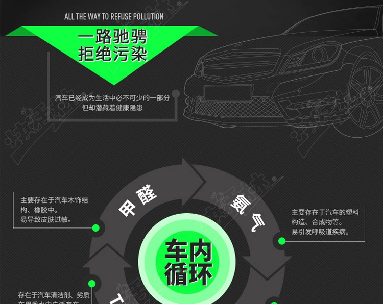 快活林 2000g汽车炭2箱装 汽车除味除甲醛去味 车用净化活性炭包