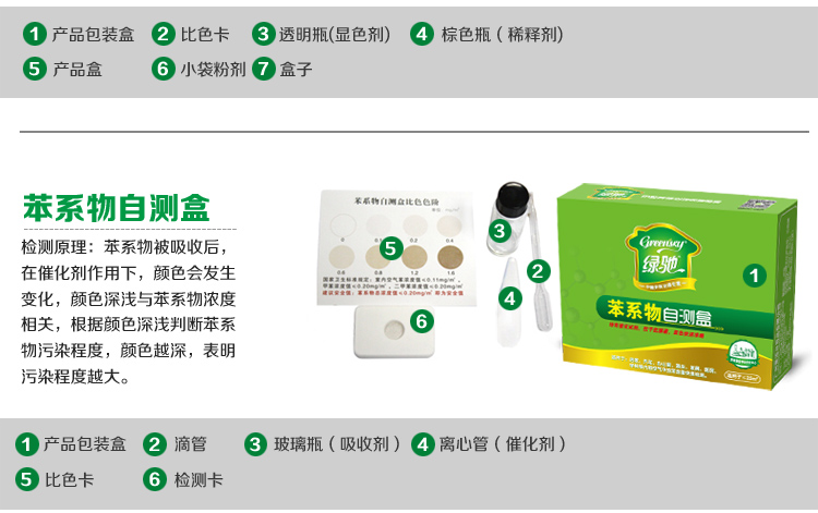 
                                        
                                                            绿驰 甲醛苯系物检测盒 2盒甲醛+2盒苯检测套装 测甲醛试纸仪器 自测甲醛检测仪家用（限量）                