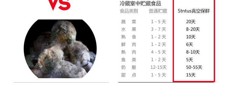 德国Stntus鲜途 进口自动食品真空包装机 家用抽真空自动封口机 小型商用保鲜机 SV1000旗舰款(有袋槽/滑动切割刀)
