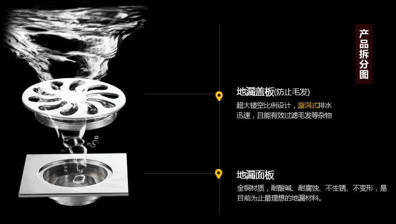 厨房卫浴 厨卫五金/挂件 欧琳(oulin) oulin欧琳不锈钢地漏 oldlt101