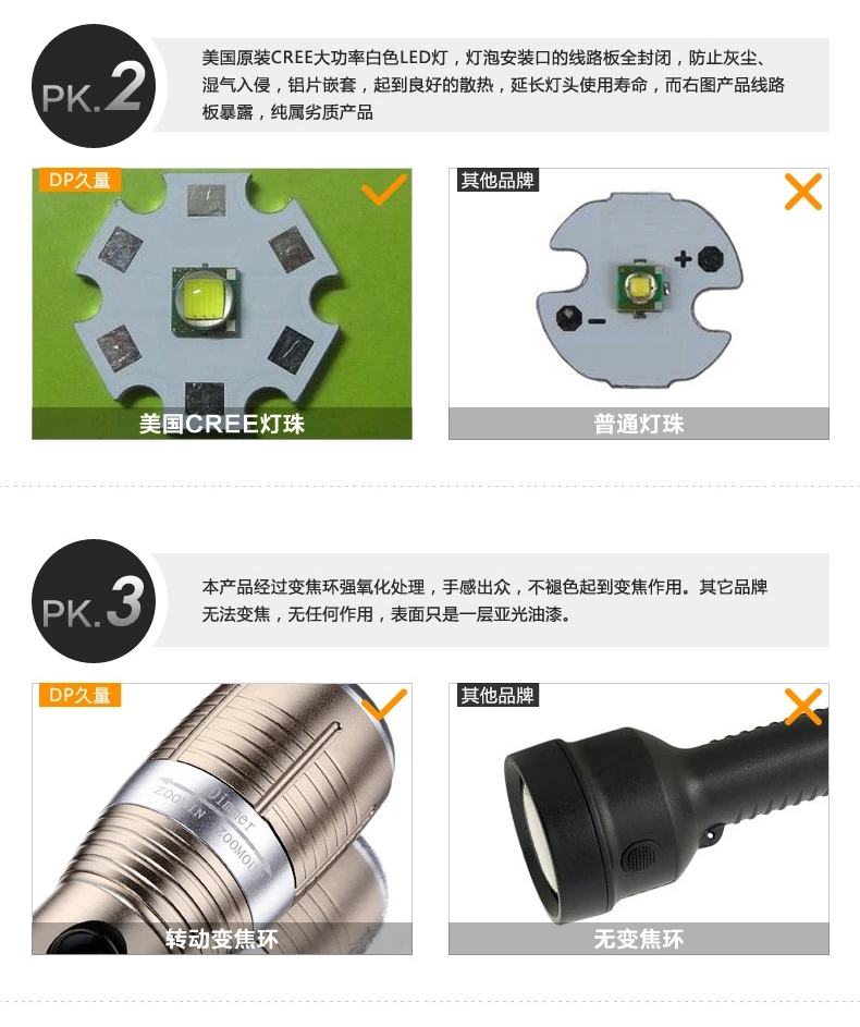 久量（DP）铝合金 强光可调焦手电筒 锂电 3档 2000毫安 3W 茶色 LED-555