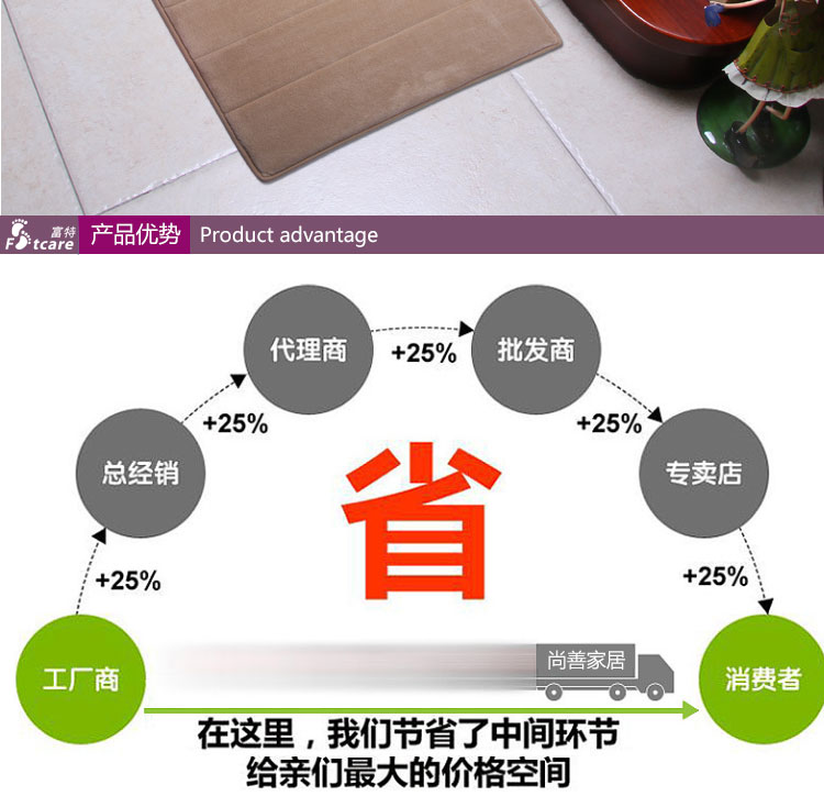 富特 地毯门垫 慢回弹地垫脚垫记忆棉防滑地垫 乳胶背面戏水高档绒垫 驼色50*80cm