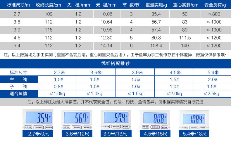 东岛鲫dao‖2代超轻超细3.6米碳素鲫竿3.9米手竿4.