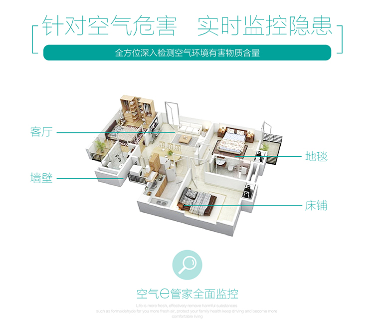 绿之源空气e管家 室内家用测甲醛检测仪4.0 TVOC空气环境质量干湿度便携式五合一测试仪
