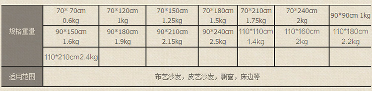 亦梦棉麻 白桦林 沙发垫布艺时尚防滑四季沙发垫子坐垫加厚沙发套 90*210cm