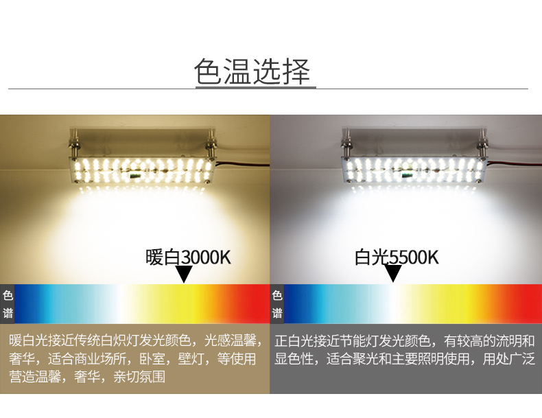 
                                                            莱维（lionway） LED吸顶灯改造灯板led灯板长条灯泡吸顶灯节能灯改造led灯板 10瓦/方形 正白                