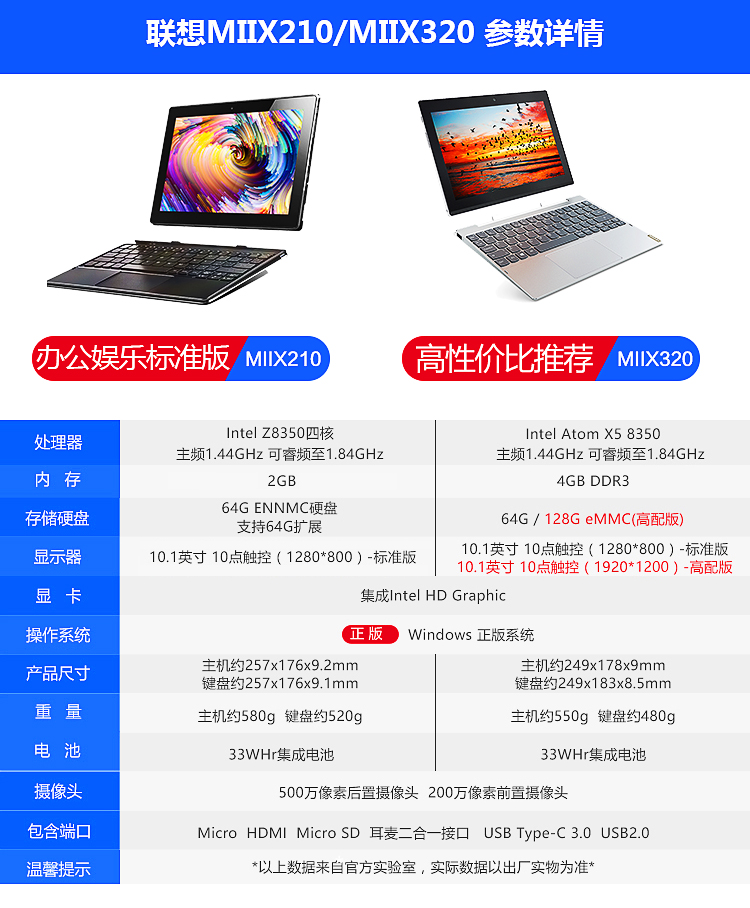 联想(lenovo) miix320/310升级版 10.