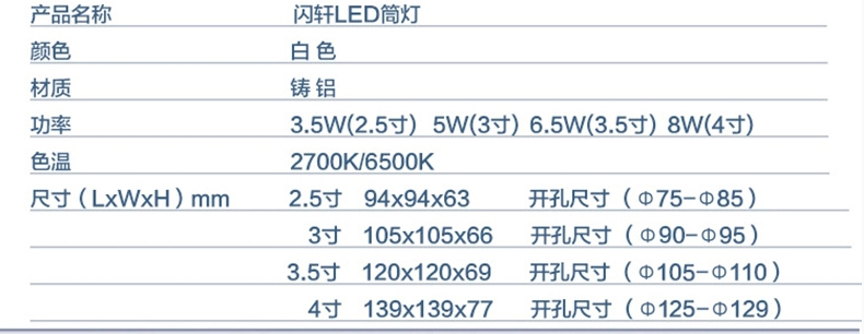 【年货节狂欢】飞利浦led筒灯天花灯过道灯牛眼灯闪烁二代闪轩白边4寸闪灵增强版 单只装 冷白光 6500K 白边