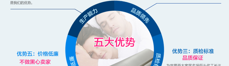 
                                        麦娜芙天然乳胶床垫 泰国进口85D软硬适中 可定制折叠榻榻米单双人床垫子 7.5cm厚 180cm*200cm                