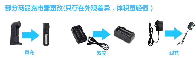 亚马逊应急灯照明LED强光手电筒充电远射防水家用消防手电A32 黑 标配