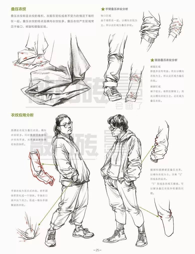 2019敲门砖高中生的人物速写课李家友速写零基础入门教程书基础到进阶