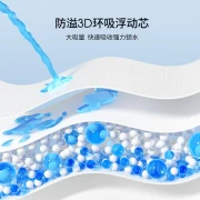 Man Xi EMXEE anti-spill breast pads for pregnant women postpartum disposable ultra-thin instant suction non-sense comfortable leak-proof breast milk stickers breast pads breathable 210 pieces *MAX strong absorption/bag