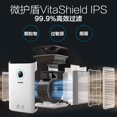 Philips PHILIPS air purifier household haze removal, allergen removal, bacteria removal CADR650 cubic meters AC5602 Philips PHILIPS air purifier household haze removal, allergen removal, bacteria removal CADR650 cubic meters AC5602