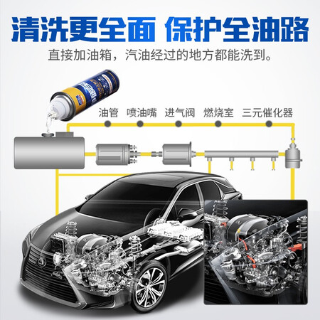 Germany imported raw liquid fuel additive carbon deposit cleaning agent additive gasoline decarbonizer oil circuit cleaning agent pea fuel treasure fuel cleaning agent carbon deposit removal liquid multi-effect one car off-road vehicle gasoline fuel cleaner decarbonization fuel treasure decarbonization gasoline additive combustion, Chamber/injector/piston/intake system Auto fuel treasure cleaning Germany imported raw liquid fuel additive carbon deposit cleaning agent additive gasoline decarbonizer oil circuit cleaning agent pea fuel treasure fuel cleaning agent carbon deposit removal liquid multi-effect one car off-road vehicle gasoline fuel cleaner decarbonization fuel treasure decarbonization gasoline additive combustion, Chamber/injector/piston/intake system Auto fuel treasure cleaning