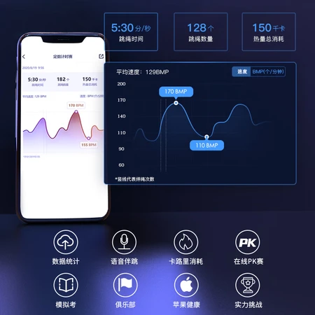 PROIRON intelligent counting skipping rope cordless adult children students high school entrance examination skipping rope Bluetooth TS09 small waist star gold PROIRON intelligent counting skipping rope cordless adult children students high school entrance examination skipping rope Bluetooth TS09 small waist star gold