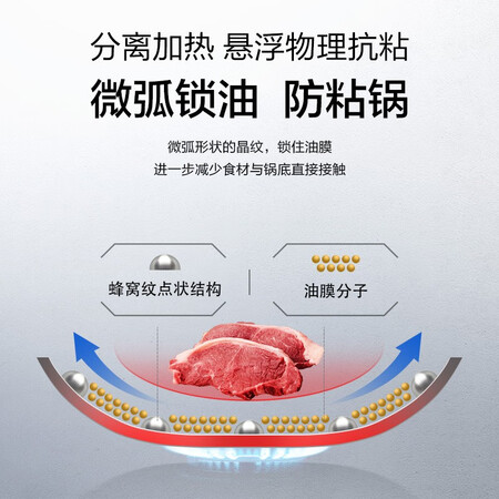 Supor SUPOR316L stainless steel wok non-stick pan, less oily smoke, flat-bottomed frying pan, induction cooker, gas stove, universal cooking pot, full screen + glass lid diameter 28CM, suitable for 1-3 people Supor SUPOR316L stainless steel wok non-stick pan, less oily smoke, flat-bottomed frying pan, induction cooker, gas stove, universal cooking pot, full screen + glass lid diameter 28CM, suitable for 1-3 people
