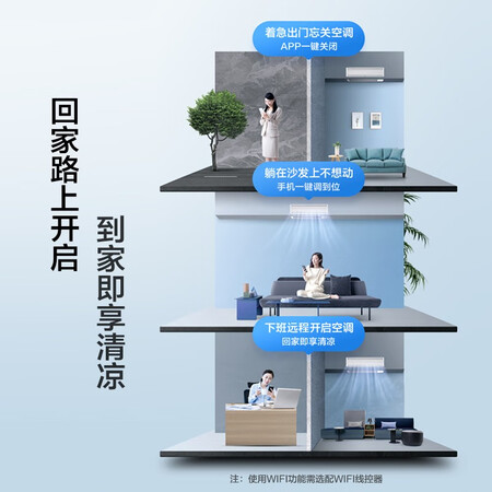 Midea Central Air Conditioning Duct Machine One Tow One 2HP DC Inverter Smart Home Appliances 2p Embedded Package Installation GRD51T2W/BP2N1-TR Midea Central Air Conditioning Duct Machine One Tow One 2HP DC Inverter Smart Home Appliances 2p Embedded Package Installation GRD51T2W/BP2N1-TR