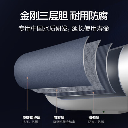 Haier 50 liter electric water heater 2200W high power patented electric wall diamond three-layer bladder molybdenum gold heating tube EC5001-B1 * Haier 50 liter electric water heater 2200W high power patented electric wall diamond three-layer bladder molybdenum gold heating tube EC5001-B1 *