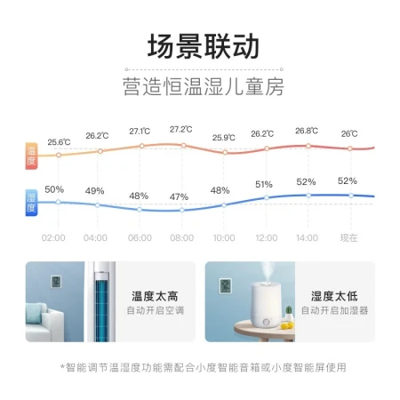 Xiaodu smart temperature and humidity meter indoor high-precision sensor ultra-long battery life electronic thermometer home linkage smart device white Xiaodu smart temperature and humidity meter Xiaodu smart temperature and humidity meter indoor high-precision sensor ultra-long battery life electronic thermometer home linkage smart device white Xiaodu smart temperature and humidity meter