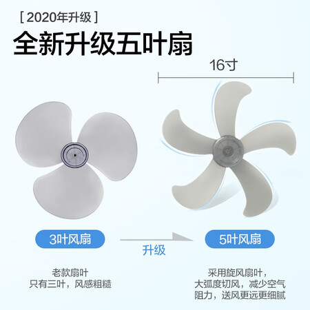 Gree GREE FD-4012-WG student household energy-saving floor fan household vertical large air volume living room dormitory electric fan Gree GREE FD-4012-WG student household energy-saving floor fan household vertical large air volume living room dormitory electric fan