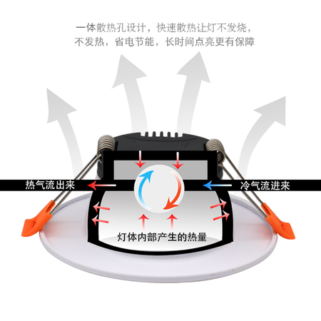 Amusen downlight led three-color ultra-thin spotlight living room ceiling concealed 3w5w dimmable ceiling hole light recessed hole light 3W three-color white + black hole size 6.5 to 8.5 cm Amusen downlight led three-color ultra-thin spotlight living room ceiling concealed 3w5w dimmable ceiling hole light recessed hole light 3W three-color white + black hole size 6.5 to 8.5 cm