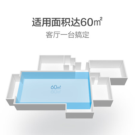 Mijia Xiaomi Mi Air Purifier Pro household in addition to formaldehyde, bacteria, odor and second-hand smoke, low noise design AC-M3-CA 66W Mijia Xiaomi Mi Air Purifier Pro household in addition to formaldehyde, bacteria, odor and second-hand smoke, low noise design AC-M3-CA 66W