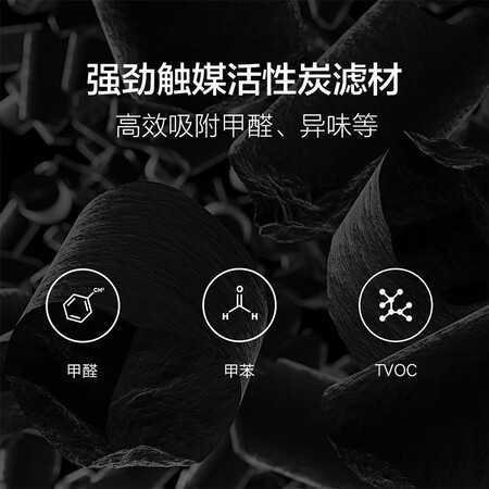 Mijia Xiaomi Air Purifier Filter Element Filter Household In addition to formaldehyde, bacteria, viruses, and second-hand smoke PM2.5 suitable purifier pro H Mijia Xiaomi Air Purifier Filter Element Filter Household In addition to formaldehyde, bacteria, viruses, and second-hand smoke PM2.5 suitable purifier pro H