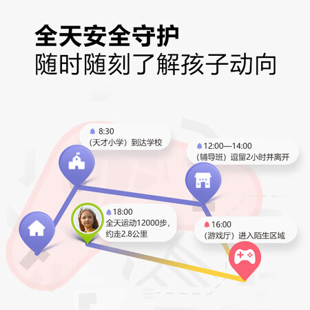 Little Genius Children's Phone Watch Q1 Waterproof GPS Positioning Smart Watch Student Children's Mobile Unicom 4G Watch Phone Boys and Girls Blue Little Genius Children's Phone Watch Q1 Waterproof GPS Positioning Smart Watch Student Children's Mobile Unicom 4G Watch Phone Boys and Girls Blue