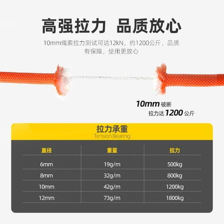 Leput outdoor climbing rope rock climbing wear-resistant high-altitude safety rope escape rope life-saving home rescue rope equipment 10mm10 meters Leput outdoor climbing rope rock climbing wear-resistant high-altitude safety rope escape rope life-saving home rescue rope equipment 10mm10 meters
