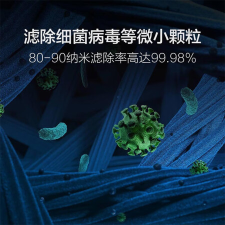 Mijia Xiaomi Air Purifier Filter Element Filter Household In addition to formaldehyde, bacteria, viruses, and second-hand smoke PM2.5 suitable purifier pro H Mijia Xiaomi Air Purifier Filter Element Filter Household In addition to formaldehyde, bacteria, viruses, and second-hand smoke PM2.5 suitable purifier pro H