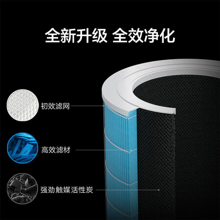 Mijia Xiaomi Air Purifier Filter Element Filter Household In addition to formaldehyde, bacteria, viruses, and second-hand smoke PM2.5 suitable purifier pro H Mijia Xiaomi Air Purifier Filter Element Filter Household In addition to formaldehyde, bacteria, viruses, and second-hand smoke PM2.5 suitable purifier pro H