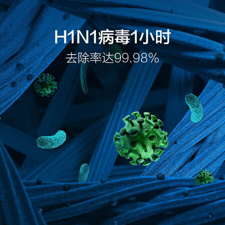 Mijia Xiaomi Mi Air Purifier Pro household in addition to formaldehyde, bacteria, odor and second-hand smoke, low noise design AC-M3-CA 66W Mijia Xiaomi Mi Air Purifier Pro household in addition to formaldehyde, bacteria, odor and second-hand smoke, low noise design AC-M3-CA 66W